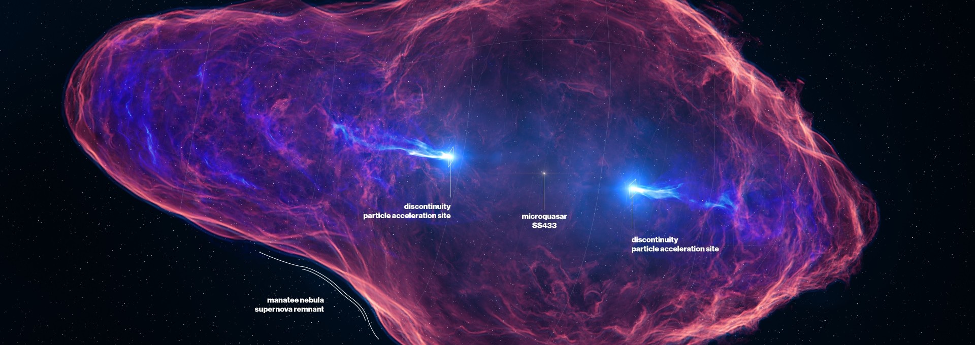 Première localisation d’une source gamma dans un microquasar