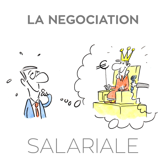 NEGOTIATING YOUR SALARY