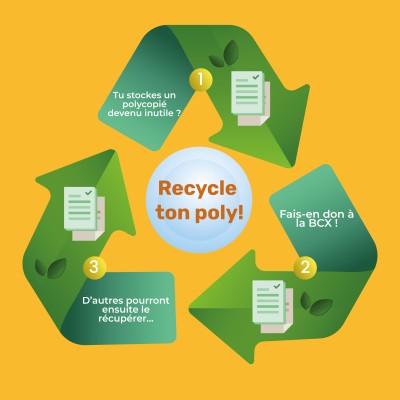 Recycle your course handouts !