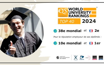 QS WUR 2024: IP Paris in the Top 40 of the world's best universities