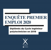 Cycle ingénieur : l'enquête 1er emploi 2020 souligne l'attrait de la recherche, de l'innovation et des secteurs de pointe