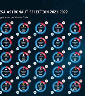 Arnaud Prost (X2012), nommé astronaute de réserve de l’Agence Spatiale Européenne 