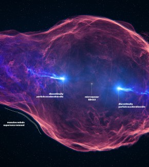 Première localisation d’une source gamma dans un microquasar