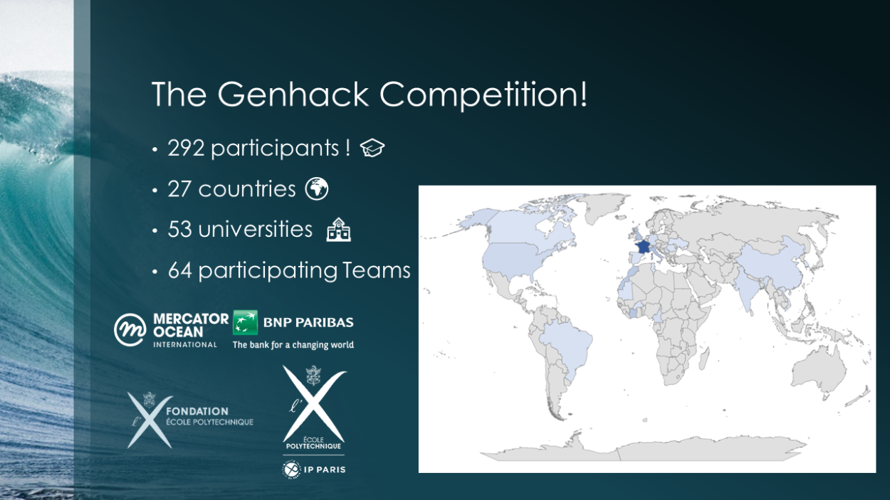 Genhack 2022 - Closing with some numbers